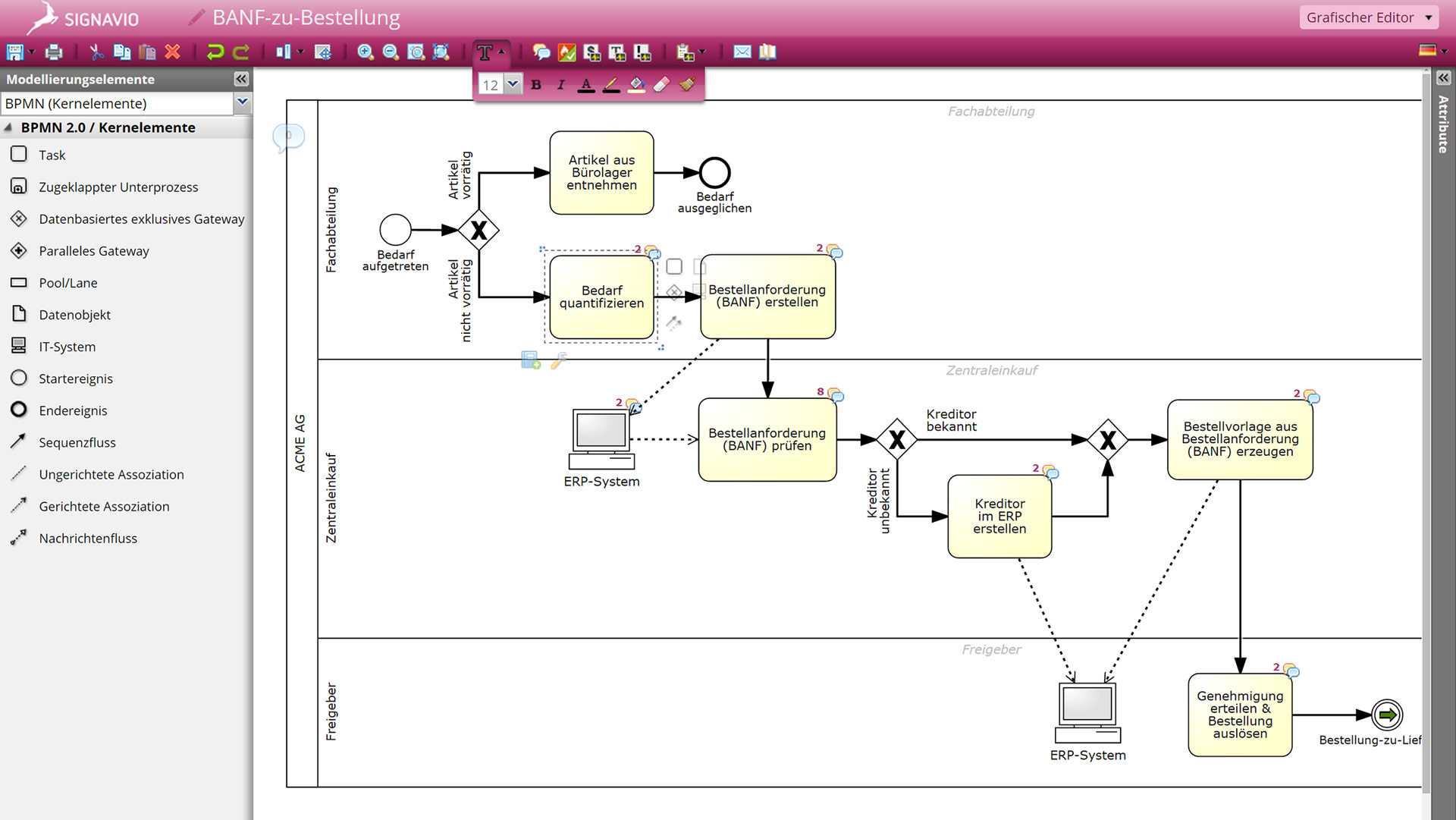 Beispiel zu Prozessmanagement: Einkaufsprozess im Signavio Process Manager